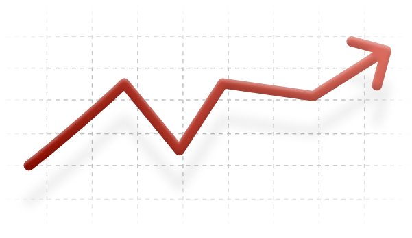 Brooklyn Market Snapshot