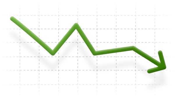 Vancouver Market Snapshot